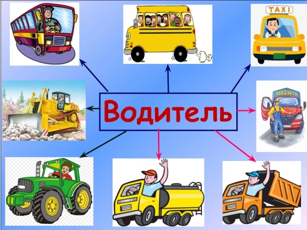 По популяризации профессии "Водитель". По популяризации профессии "Водитель".