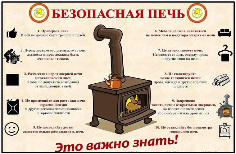 Правила безопасности при печном отоплении и эксплуатации бытовых отопительных приборов. Правила безопасности при печном отоплении и эксплуатации бытовых отопительных приборов.